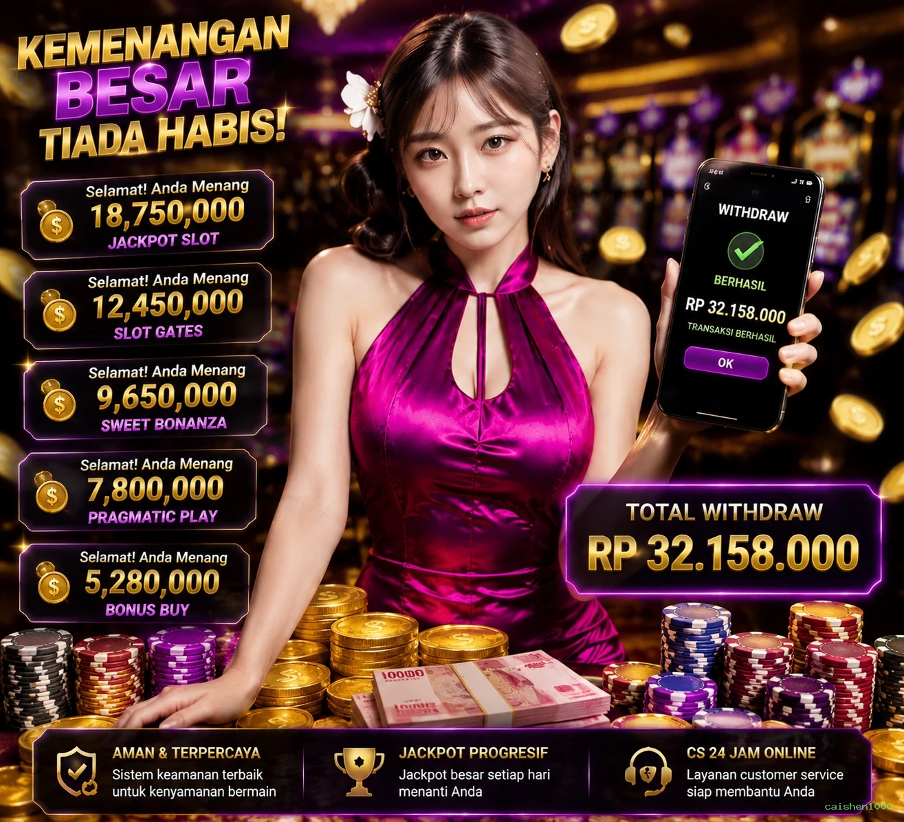 Tantangan dan Peluang di caishen1000 untuk Pengembang Game